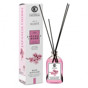 Reed Diffuser Japanese Cherry Home Parfum