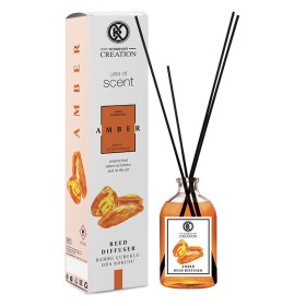 Reed Diffuser Amber Home Parfum