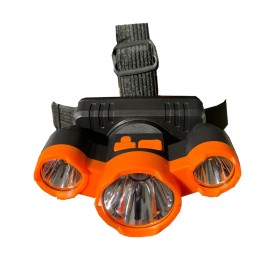 Headlamp For Camping